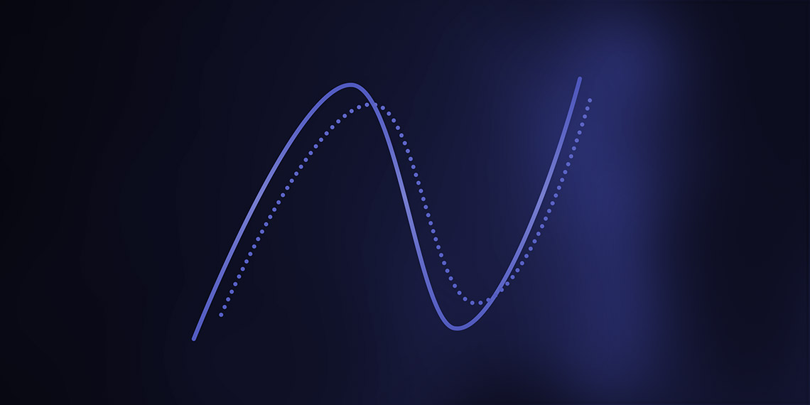 The Stochastic Oscillator