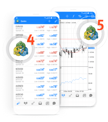 trading-platforms