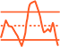 Relative Strength Index